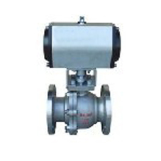 切斷球閥 切斷球閥