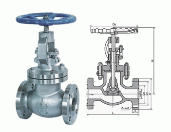 美標(biāo)法蘭截止閥 美標(biāo)法蘭截止閥