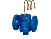 ����ʽ��������y