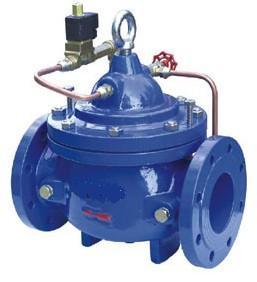 ˮ��늄�(d��ng)�����y