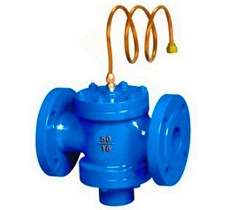 ����ʽ��������y