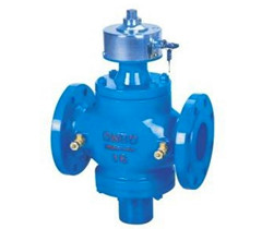 ����ʽƽ���y