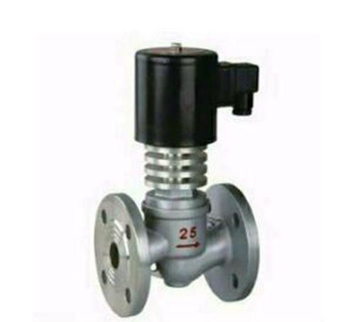 �ߜ�����늴��y