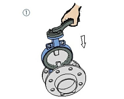 蝶閥安裝示意圖1 蝶閥安裝示意圖1