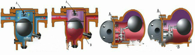 ������ˮ�y