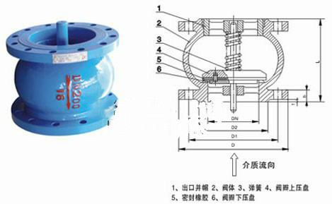 消聲止回閥結構圖 消聲止回閥結構圖